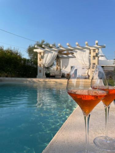 Bazén v ubytování Trullo San Vincenzo con Piscina nebo v jeho okolí