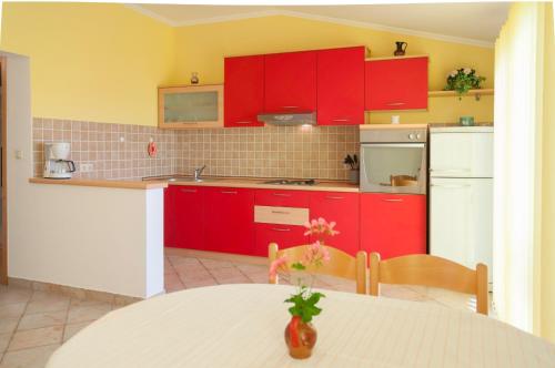 Apartments by the sea Supetarska Draga - Gonar, Rab - 16738