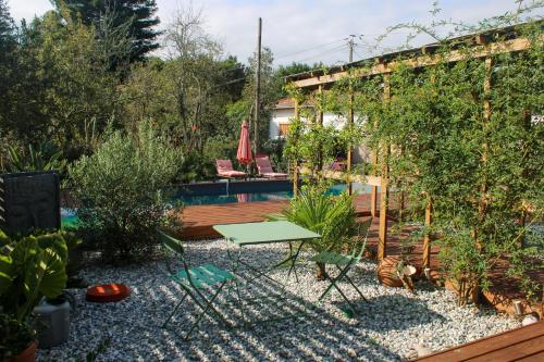 um jardim com piscina, mesa e cadeiras em Maison Balaguera em Saint-Jean-de-Marsacq