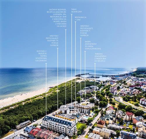 an aerial view of the beach and the city at Maloves Resort & Spa in Władysławowo