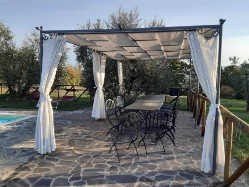 Villa Poggio le Vignacce – Photos 5