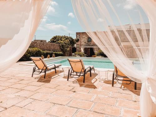 Piscina di Masseria Palane o nelle vicinanze