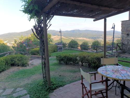 Gallery image of Borgo di Monte Murlo in Guardistallo