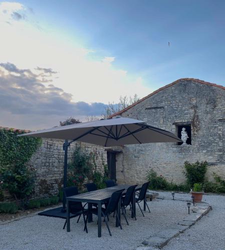 Φυσικό τοπίο κοντά σε αυτό το bed & breakfast