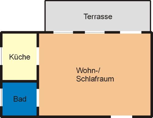 ein Schema des periodischen Schemas mit den Worten liberalismabies bat cabbage bat in der Unterkunft Ferienhaus Stockinger in Jandelsbrunn