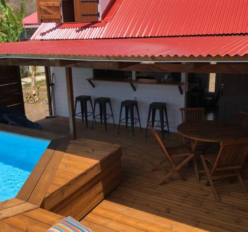 een patio met stoelen en een tafel naast een zwembad bij La tiny de titanse avec piscine in Cadet