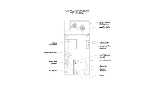 Κάτοψη του 6080 Design Hotel by Eskape Collection