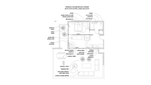 Κάτοψη του 6080 Design Hotel by Eskape Collection