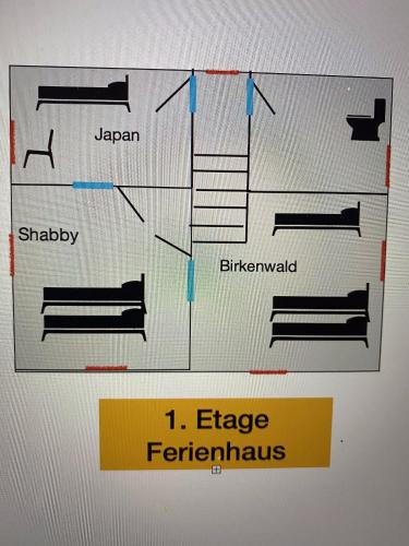 a diagram of a diagram of a energy transmitter at im Haus zur Auszeit willkommen in Ruhla