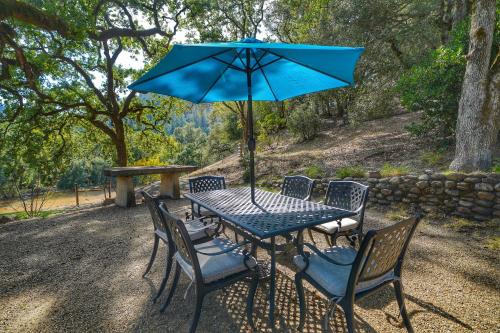Mayacamas Retreat – Photos 4