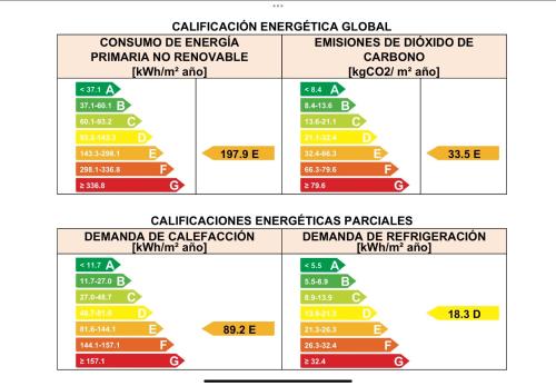 Gambar di galeri bagi Antequera3 di Zaragoza