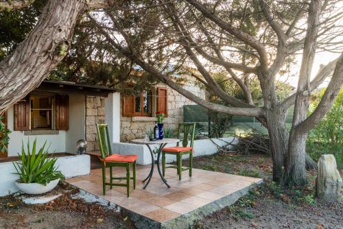 Villa Eva – Photos 2