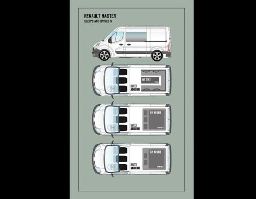 KúKú Campers - Campervansの見取り図または間取り図