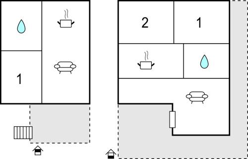 2 diagrammes montrant les résultats de l'expérience avec le même diagramme dans l'établissement 2 Bedroom Pet Friendly Home In Kristiansand, à Kristiansand
