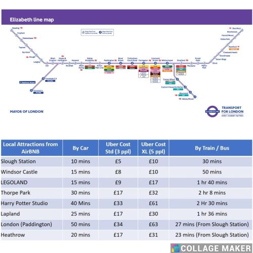 a line graph of the number of cyber caches at Royal Brick Home - Sleeps 5 to 6 - No ULEZ - Tube Nearby - Free Parking - Lego Themed in Slough