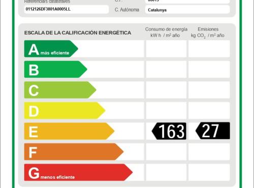 Borrell · Near ramblas