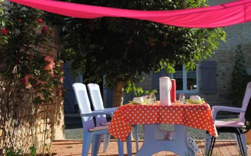 a table with a polka dot table cloth on it at La Poussardiere in Saint-Martin-sous-Mouzeuil