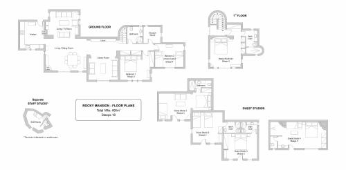Rocky Mansion – Photos 2