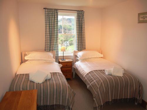 two twin beds in a room with a window at Gutherscale Lodge in Portinscale