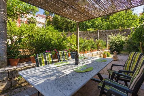 Heritage Dvori with garden, free parking next to sea beautiful location