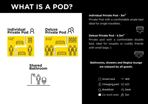 The floor plan of COEO Pod Hostel - Part of COEO Experience