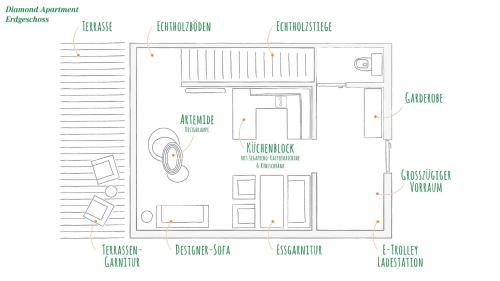 a floor plan of a bathroom with descriptions of appliances at Hotel Diamond Country Club in Atzenbrugg