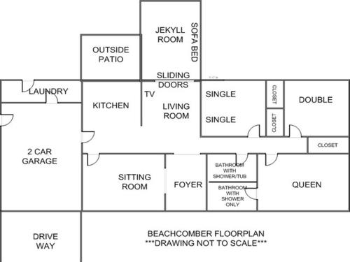 Plan de l'établissement BEACHCOMBER home