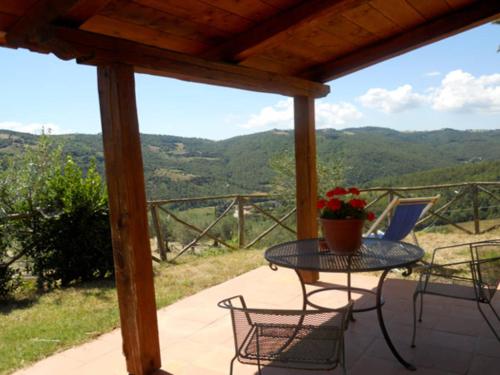 Farmhouse in Monte Santa Maria Tiberina with garden