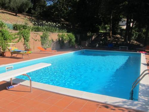 Swimmingpoolen hos eller tæt på Casale della Luna