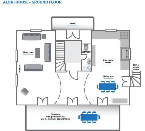 Κάτοψη του Aloni House - Spacious secluded villa with pool, up to 10 guests
