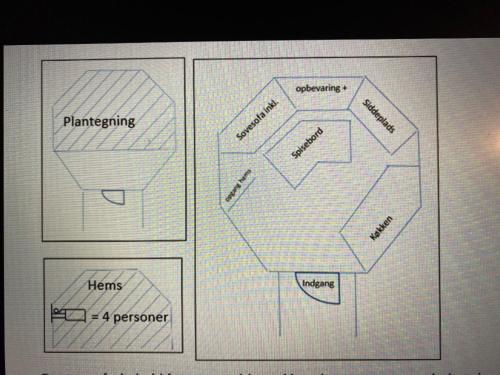 a picture of a diagram of a process at Kroghs Tiny Houses - Hyttebyen in Grindsted