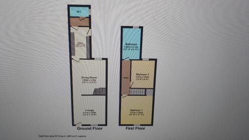 Spacious 2 Bedroom Home in Birmingham photo 33