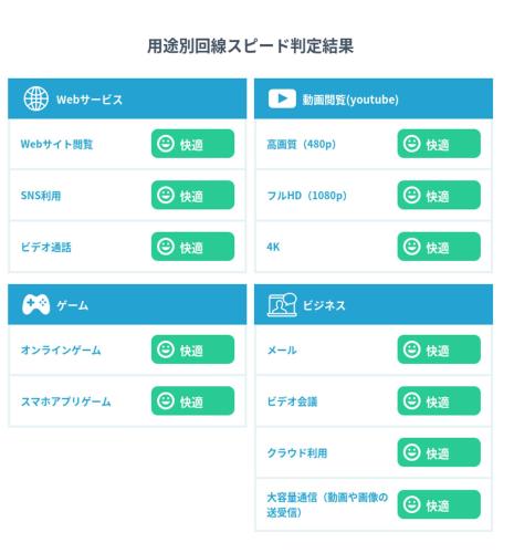 a screenshot of a cell phone screen with a list of languages at 街のホテル in Fujiyoshida