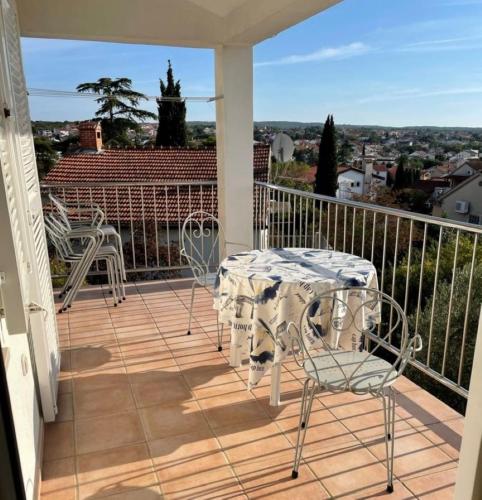 Apartment Vista Mare