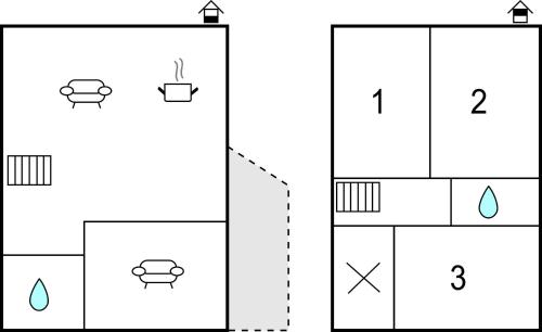 two diagrams showing the phases of a reaction in a reaction coordinate system at 3 Bedroom Awesome Home In Saint-Carreuc in Plouguenast Langast