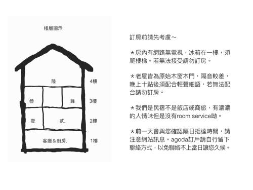 a drawing of a house with chinese writing on it at San Bu strolling in Tainan