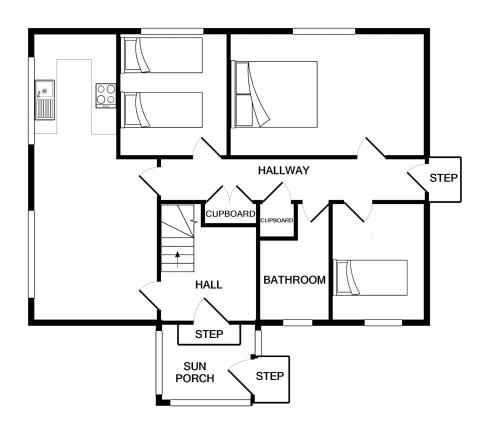Plano de Millfield