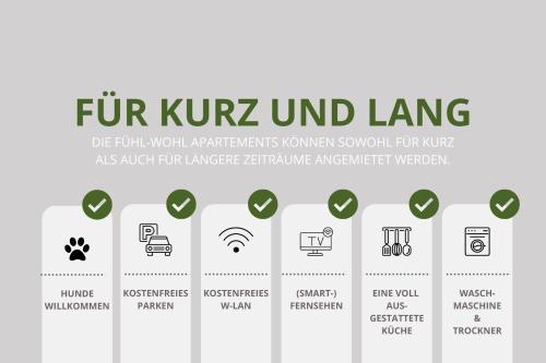 a set of signs and symbols for the four kruz umugi lung at Die Fichtelsuite 1-6 Pers Ferienwohnung nahe Ochsenkopf Süd 800m in Fleckl in Warmensteinach