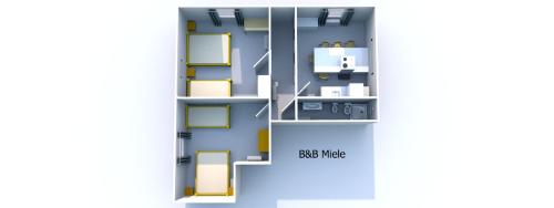 התרשים של B&B Miele