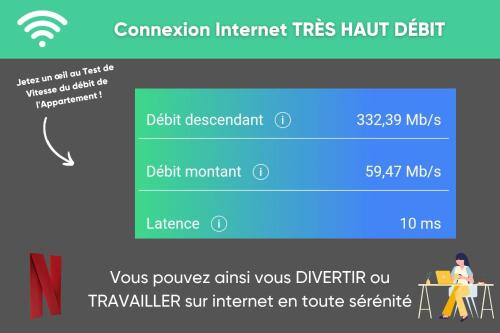 Photo de la galerie de l'établissement Netflix I Molotov I Lit 160x200 I Proche Gare et Centre ville I 39m2 I WIFI, à Toulon