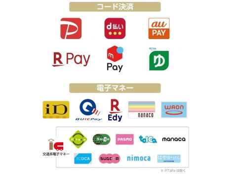 a screenshot of the logos of different companies at APA Hotel Kokuraeki Shinkansenguchi in Kitakyushu
