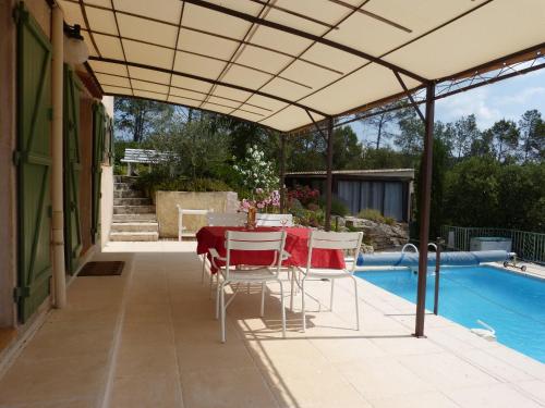 un patio avec une table et des chaises à côté d'une piscine dans l'établissement la Rousserolle, à Carcès