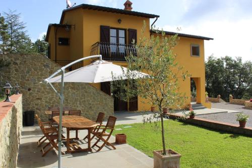 Κήπος έξω από το Villa Rondinocco