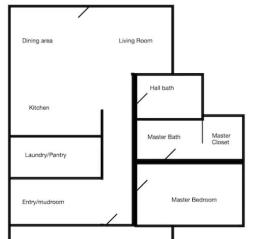 a block diagram of a diagram of a process at Newly renovated A-frame 5 Min walk to main street in Highlands