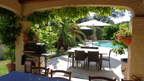 Bazén v ubytování Santolines en Provence nebo v jeho okolí
