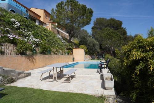 - une piscine avec une table à côté d'une maison dans l'établissement Villa Saveur Nature, à Cagnes-sur-Mer
