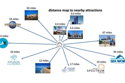 a diagram of the inclusive map to nearby attractions at Disneyland Dream Villa 5 BR 3 BA Arcade Games in Anaheim