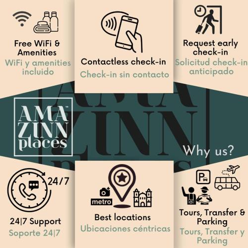 a group of signs with different types of icons at AmazINN Places Rooftop and Jacuzzi I in Panama City
