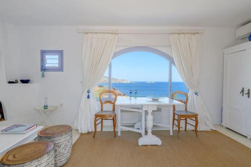 Mykonos Citadel