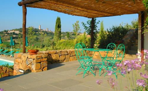 a patio with a table and chairs and a pool at Agriturismo Raccianello in San Gimignano